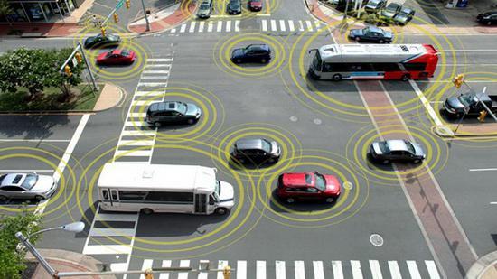 未來(lái)汽車(chē)技術(shù):從增強現實(shí)玻璃到智能公路