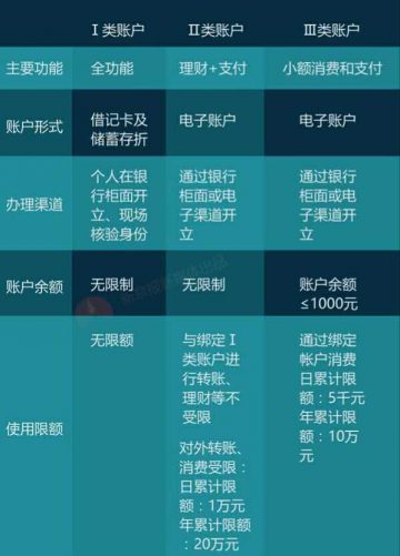 圖片來(lái)源：新京報